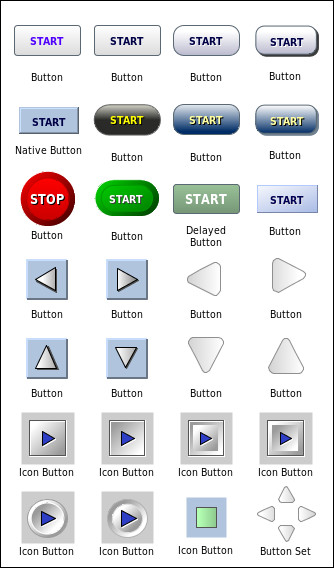 Push Buttons
