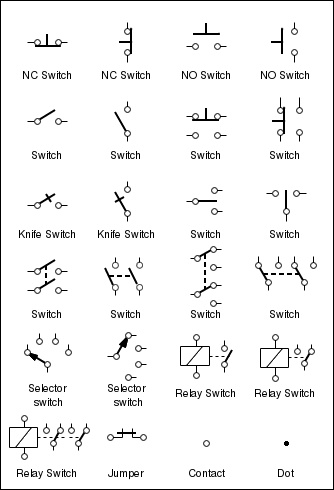 Electric Switches and Relays