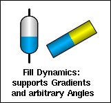 Fill Dynamics Examples