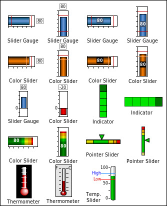 Linear Gauges