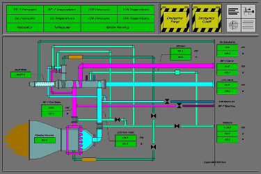 Engine Control Display
