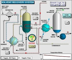 GLG Process Monitoring Demo
