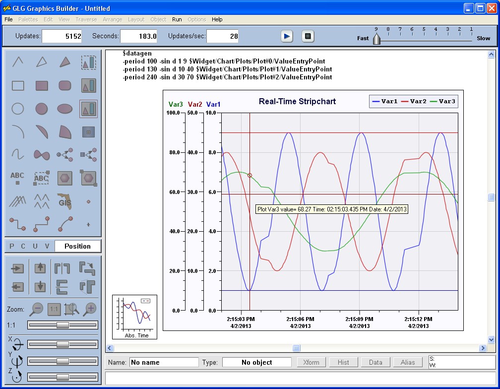 Real-Time Charts: C/C++ Library for Windows, Linux and Embedded ARM
