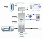 GLG SCADA Viewer Framework