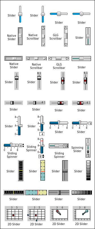 Sliders and Joysticks