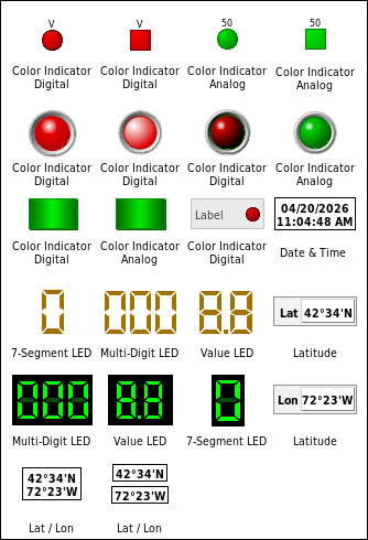 State Indicators, Date and Lat/Lon