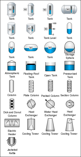 Tanks, Columns and Heat Exchangers