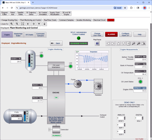 Web SCADA Demo